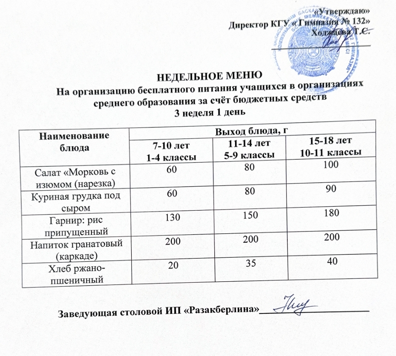 Ас мәзірі 3 апта күн