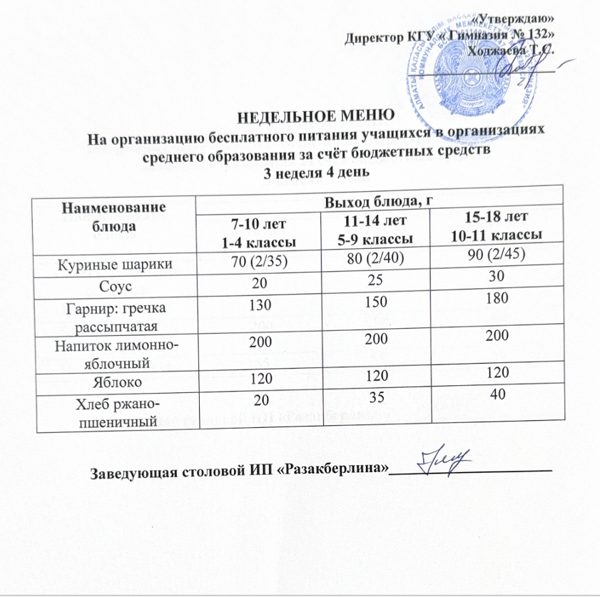 Ас мәзірі 3 апта 4 күн