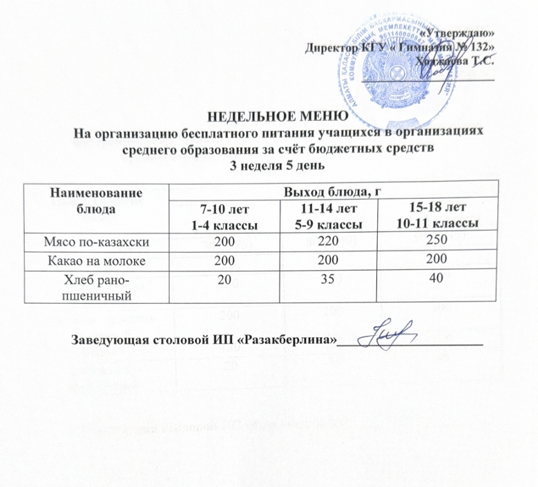 Ас мәзірі 3 апта 5 күн