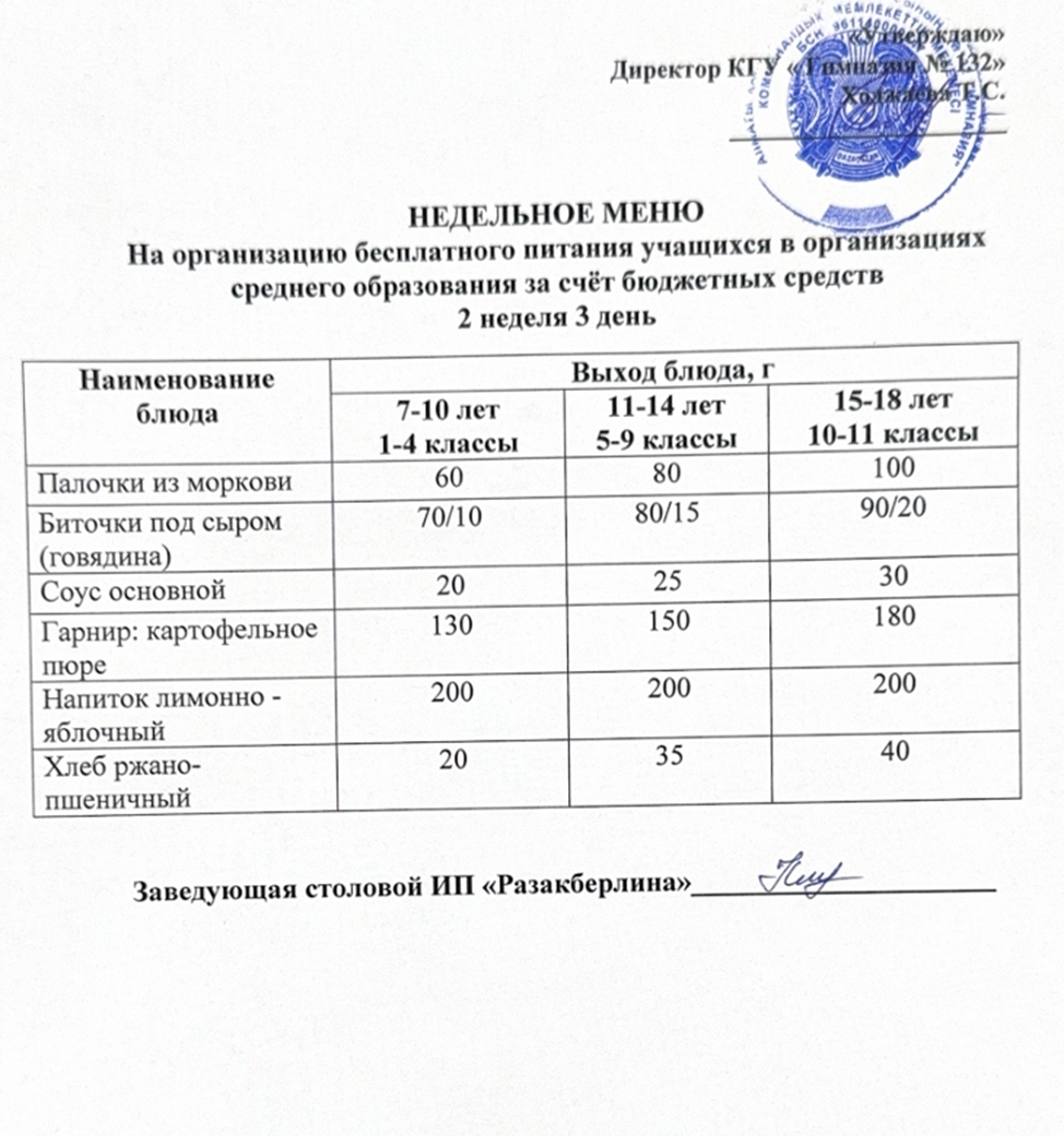 Ас мәзірі 2 апта 3 күн