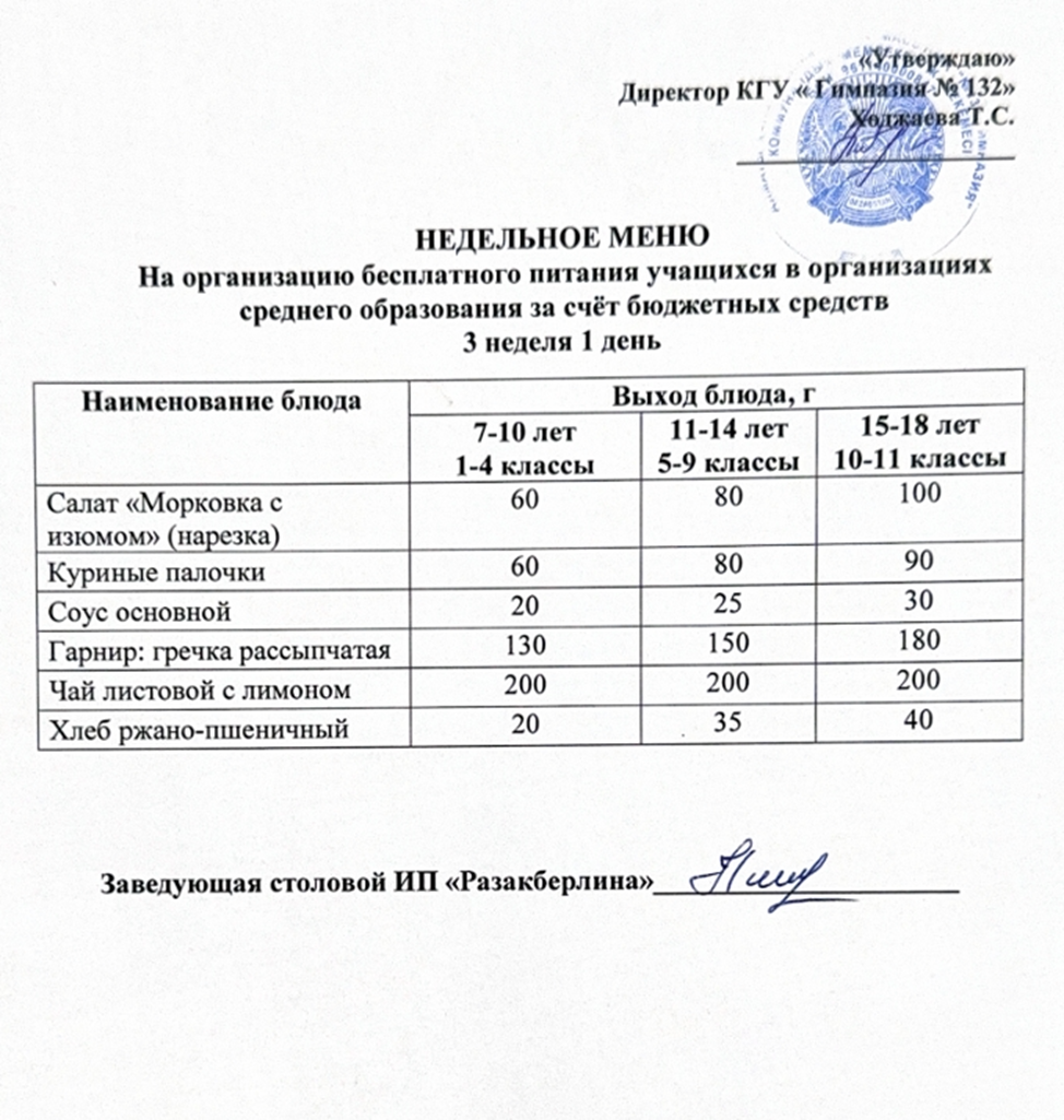 Ас мәзірі 3 апта 1 күн