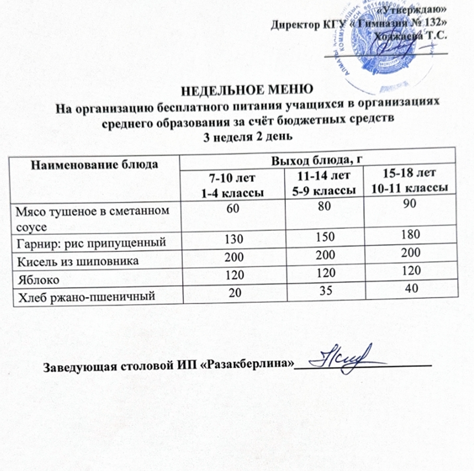 Ас мәзірі 3 апта 2 күн