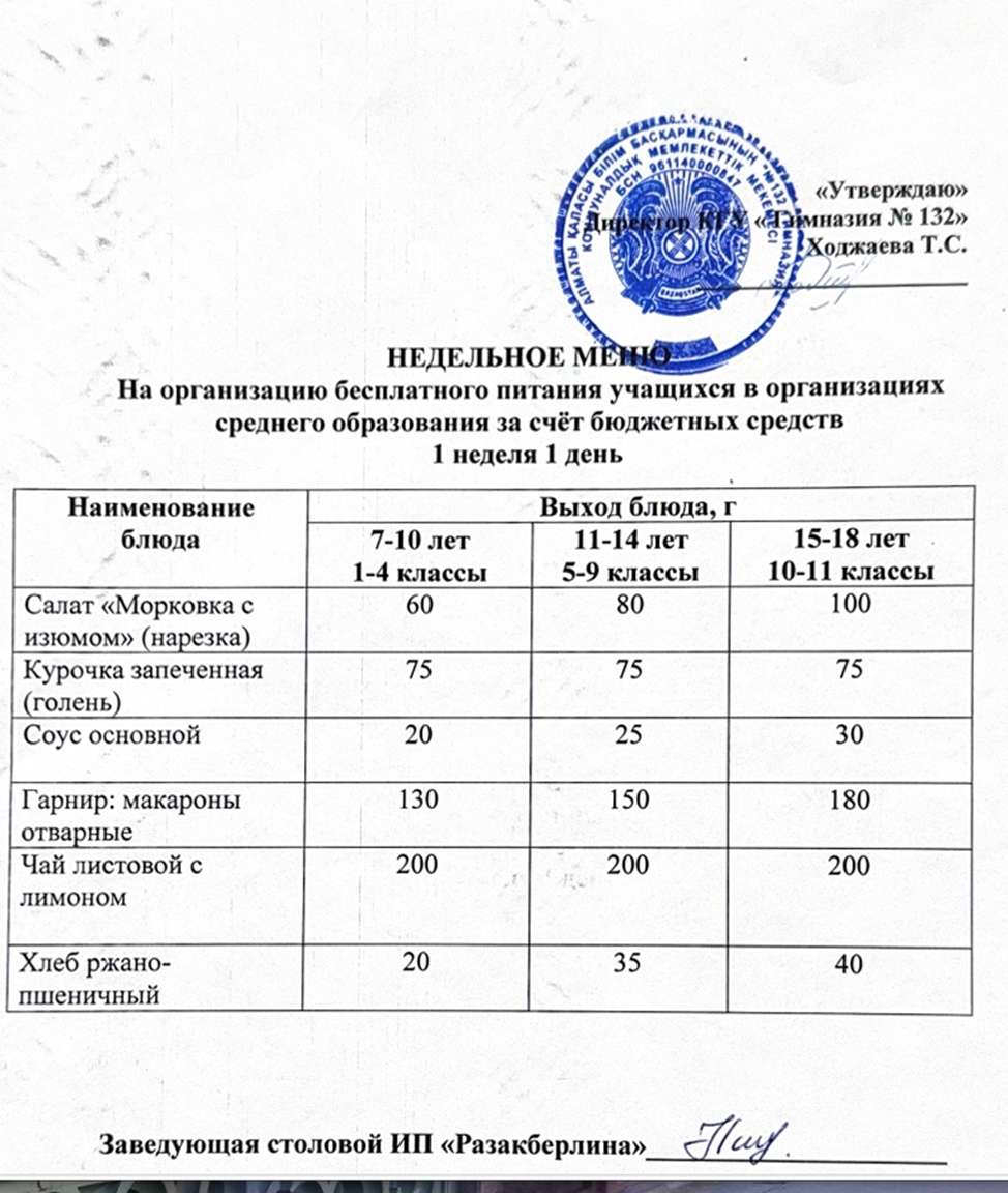 Ас мәзірі 1 апта 1 күн