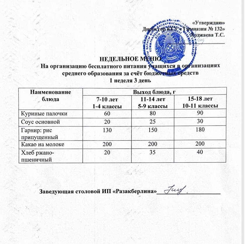 Ас мәзірі 1 апта 3 күн