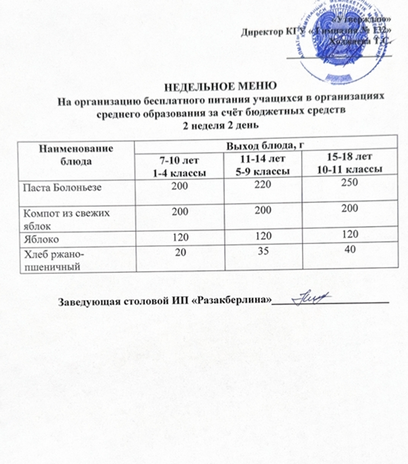 Ас мәзірі 2 апта 2 күн