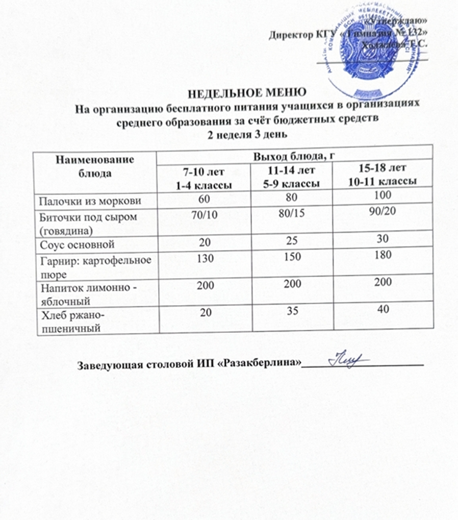 Ас мәзірі 2 апта 3 күн