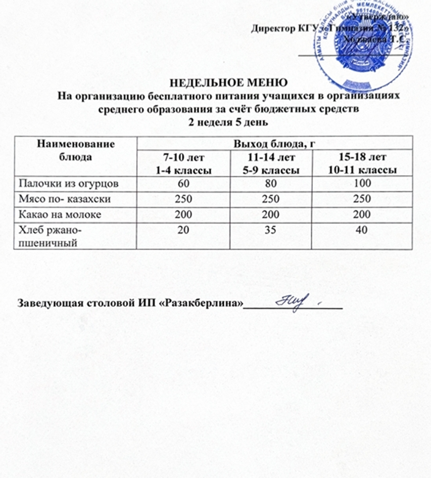 Ас мәзірі 2 апта 5 күн