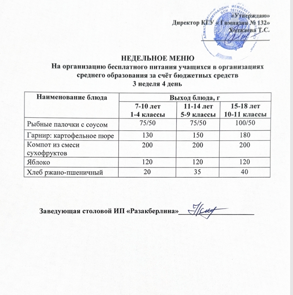 Ас мәзірі 3 апта 4 күн