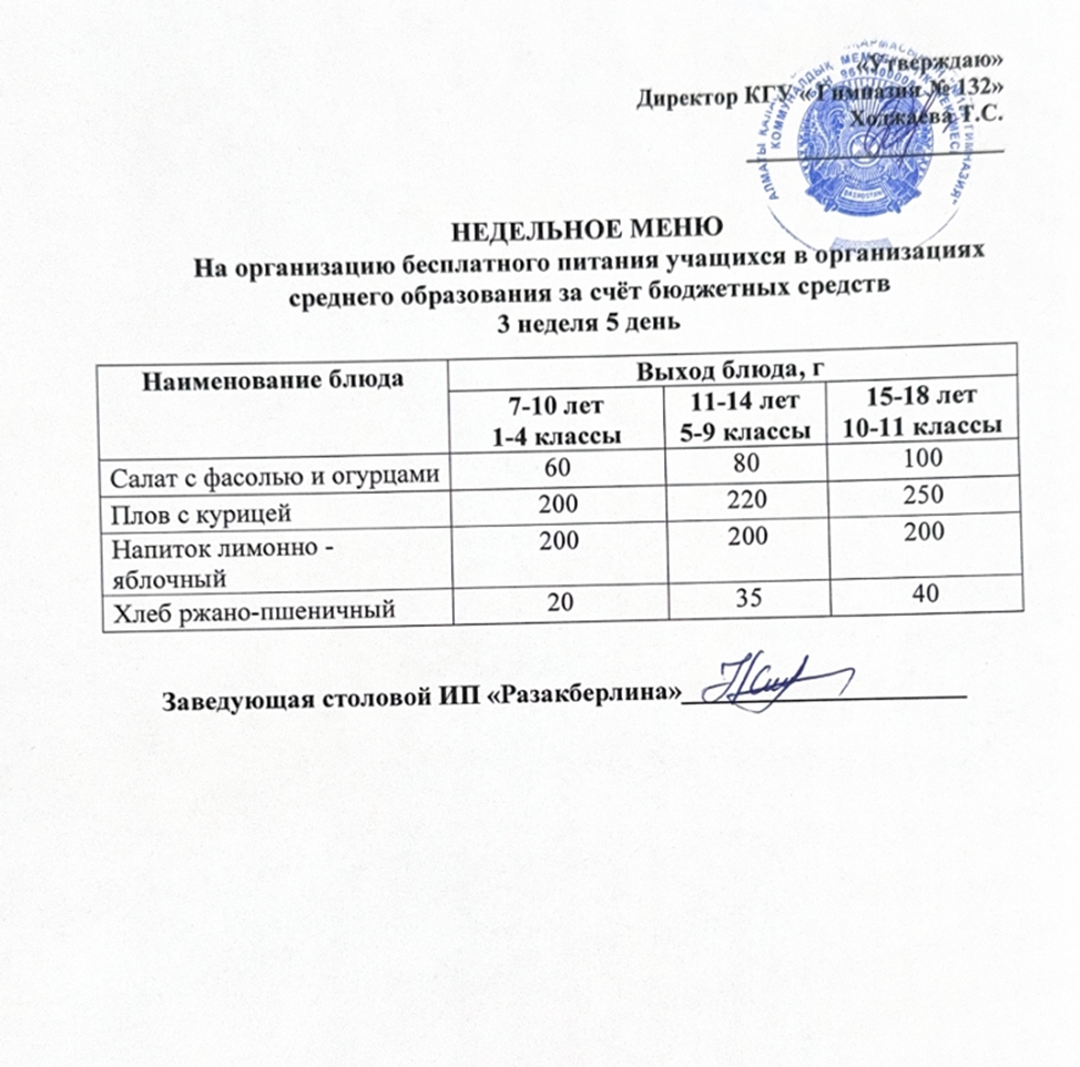 Ас мәзірі 3 апта 5 күн