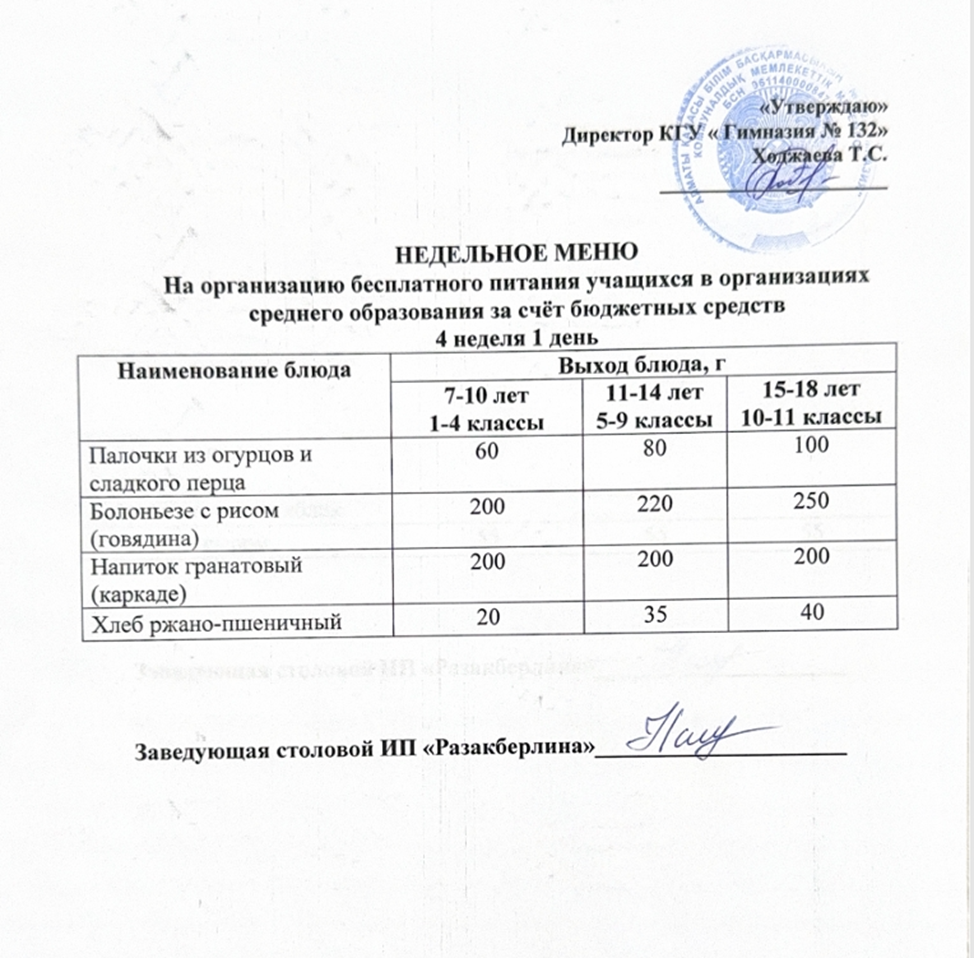 Ас мәзірі 4 апта 1 күн