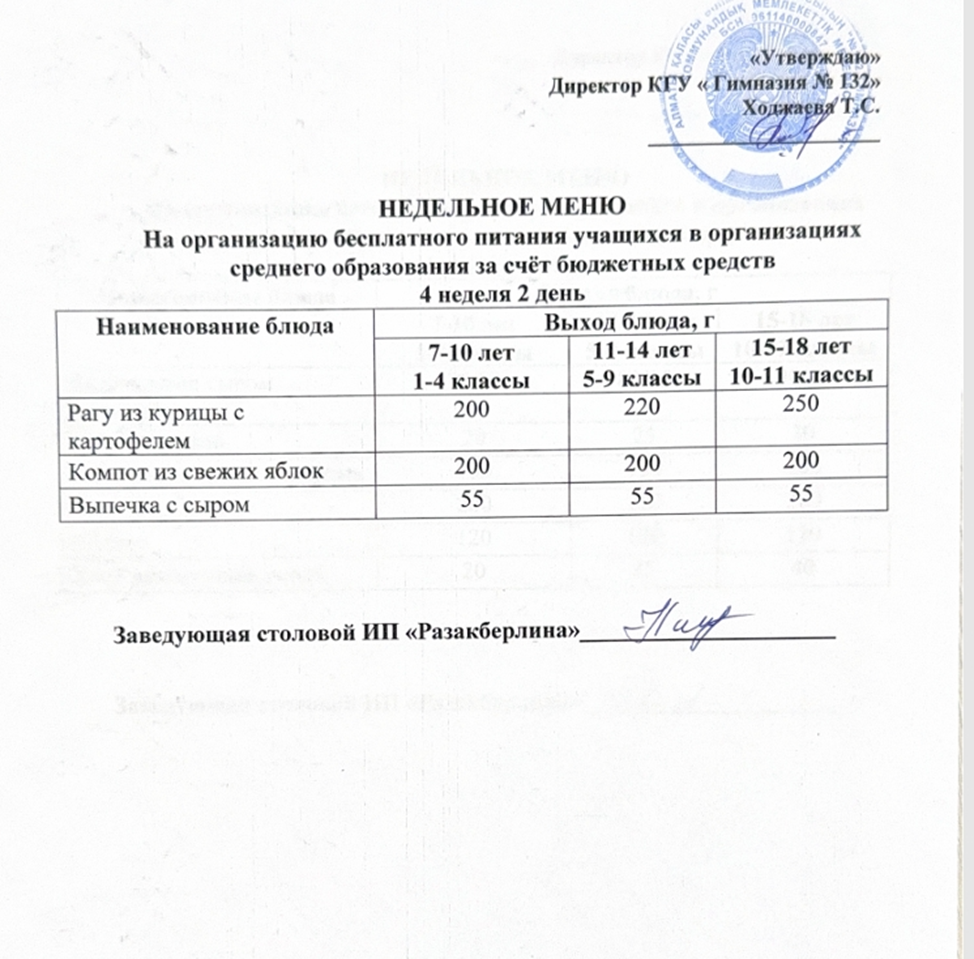 Ас мәзірі 4 апта 2 күн