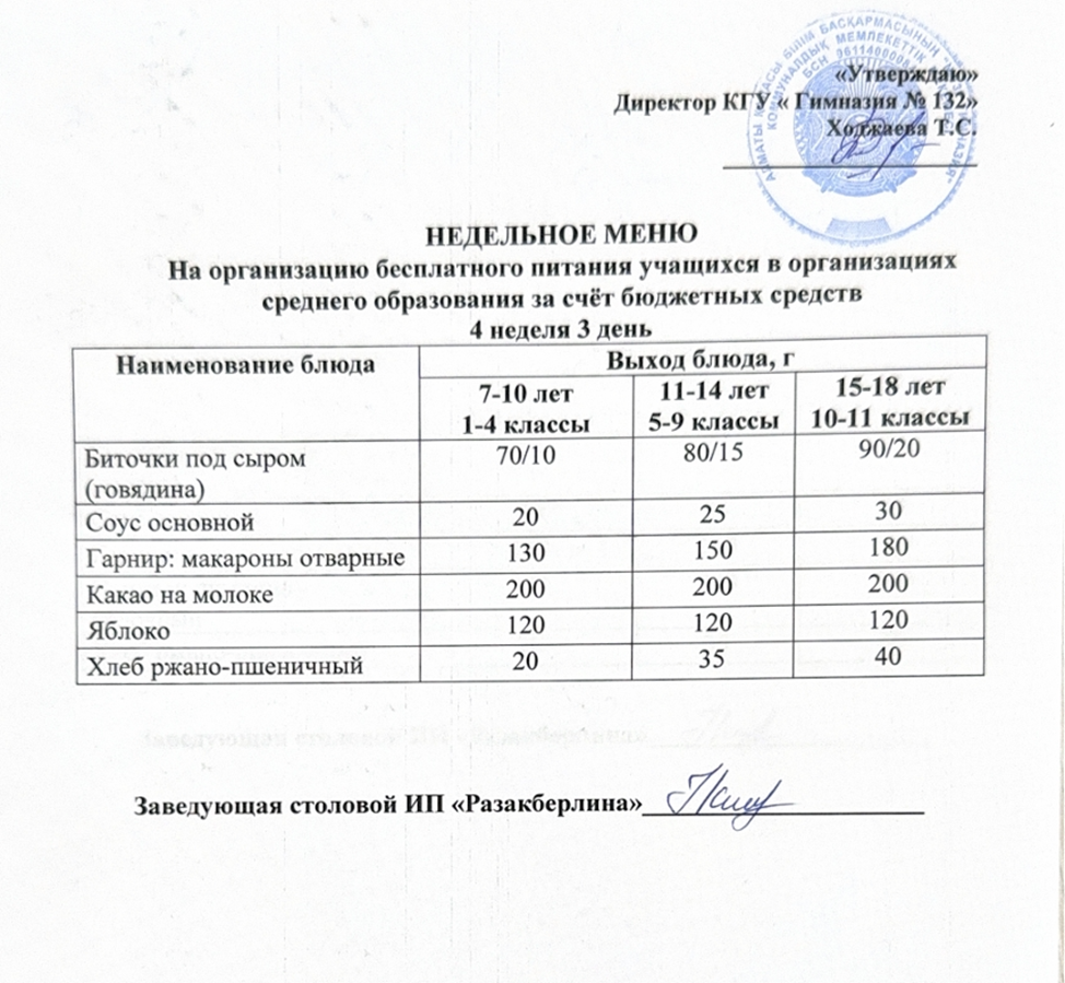 Ас мәзірі 4 апта 3 күн