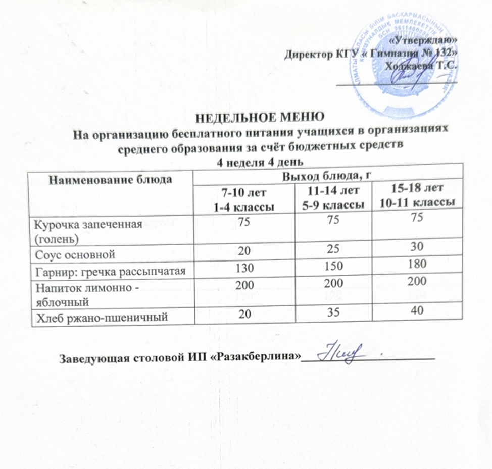 Ас мәзірі 4 апта 4 күн