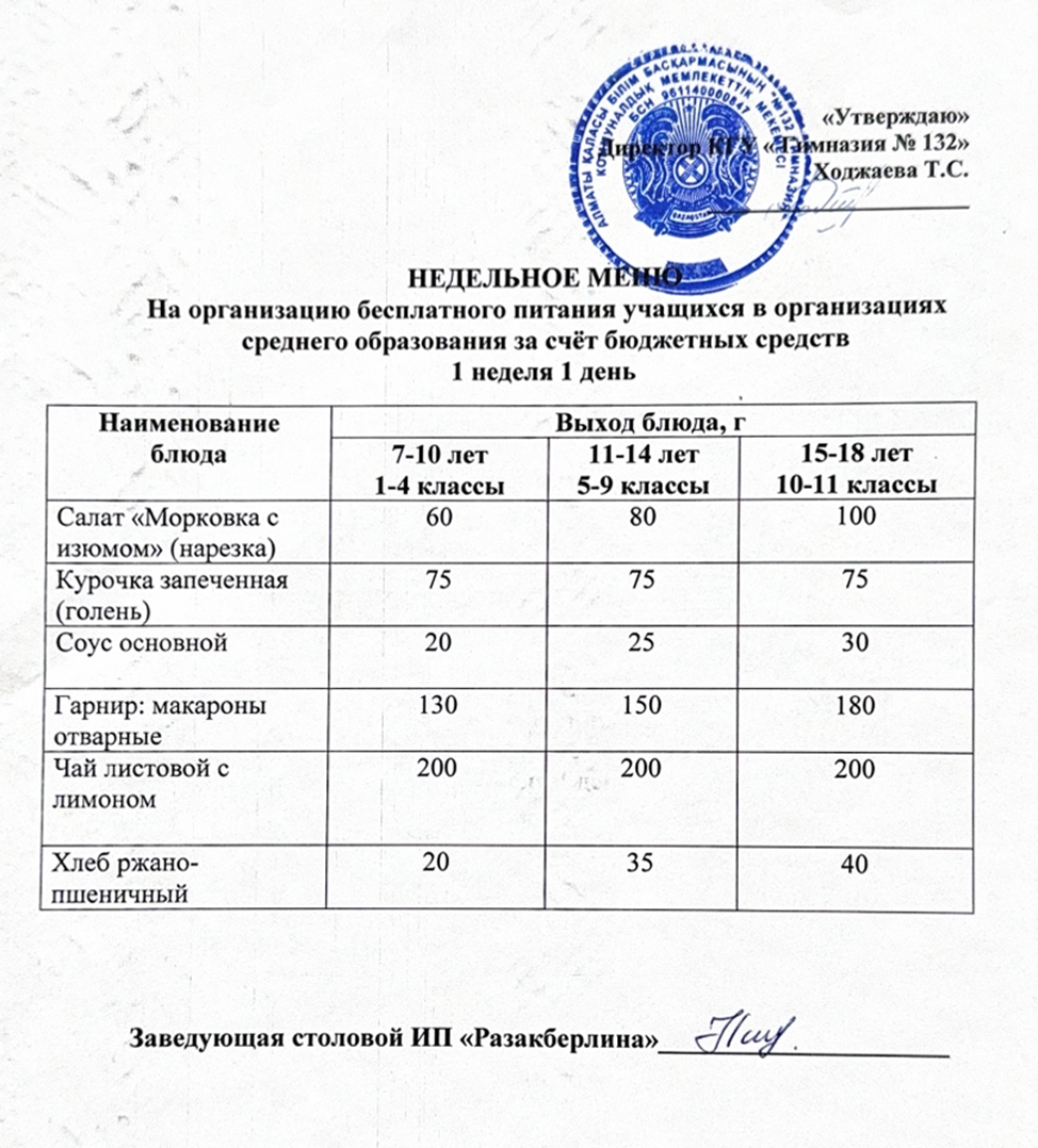 Ас мәзірі 1 апта 1 күн