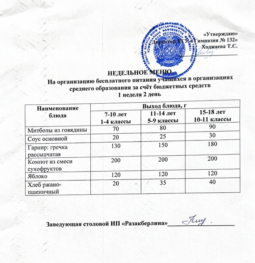 Ас мәзірі 1 апта 2 күн