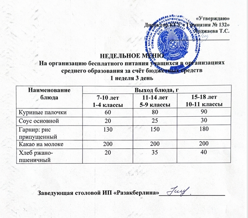 Ас мәзірі 1 апта 3 күн