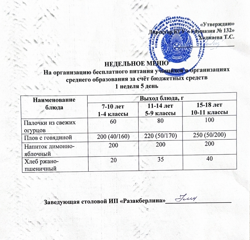 Ас мәзірі 1 апта 5 күн