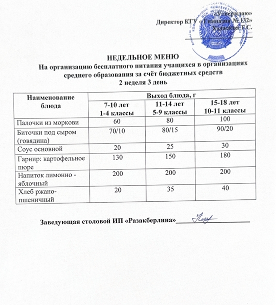 Ас мәзірі 2 апта 3 күн