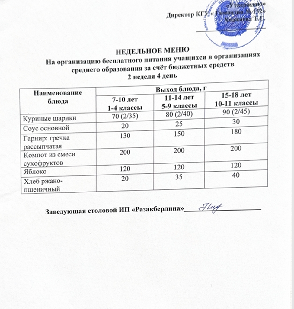 Ас мәзірі 2 апта 4 күн