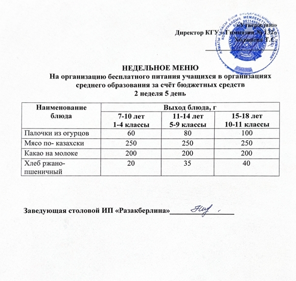 Ас мәзірі 2 апта 5 күн
