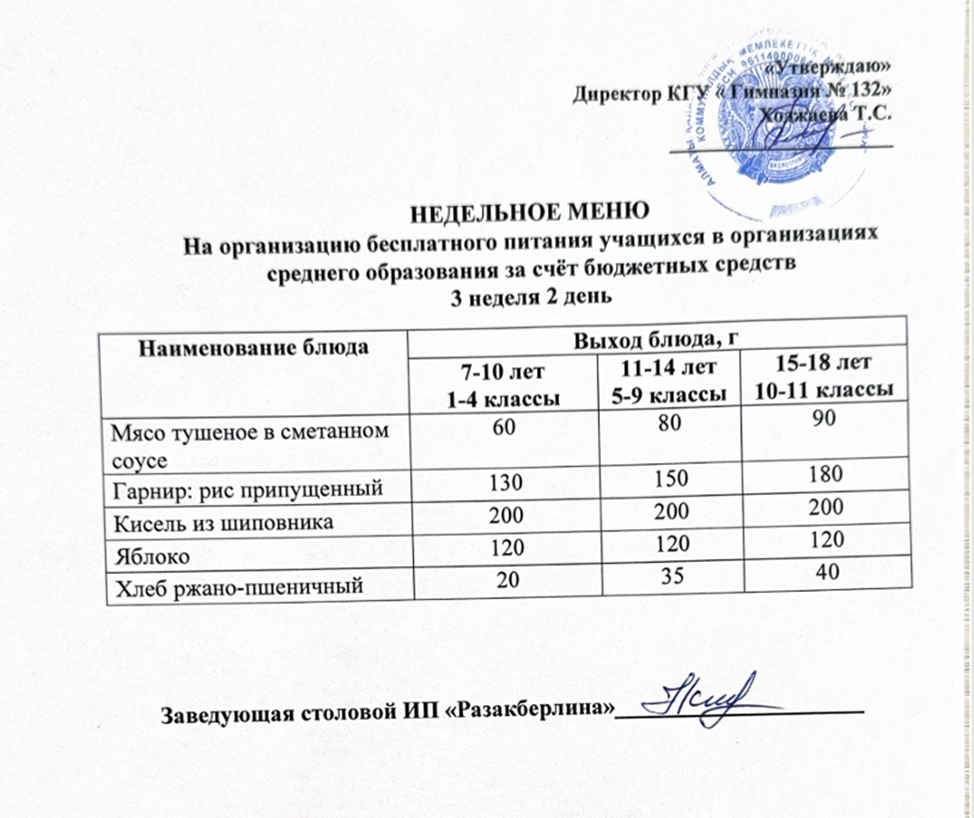 Ас мәзірі 3 апта 2 күн