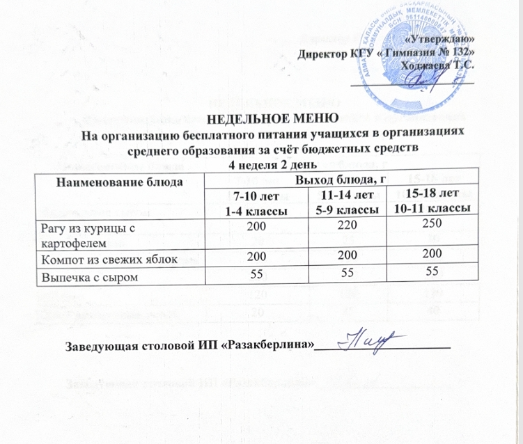 Ас мәзірі 4 апта 2 күн