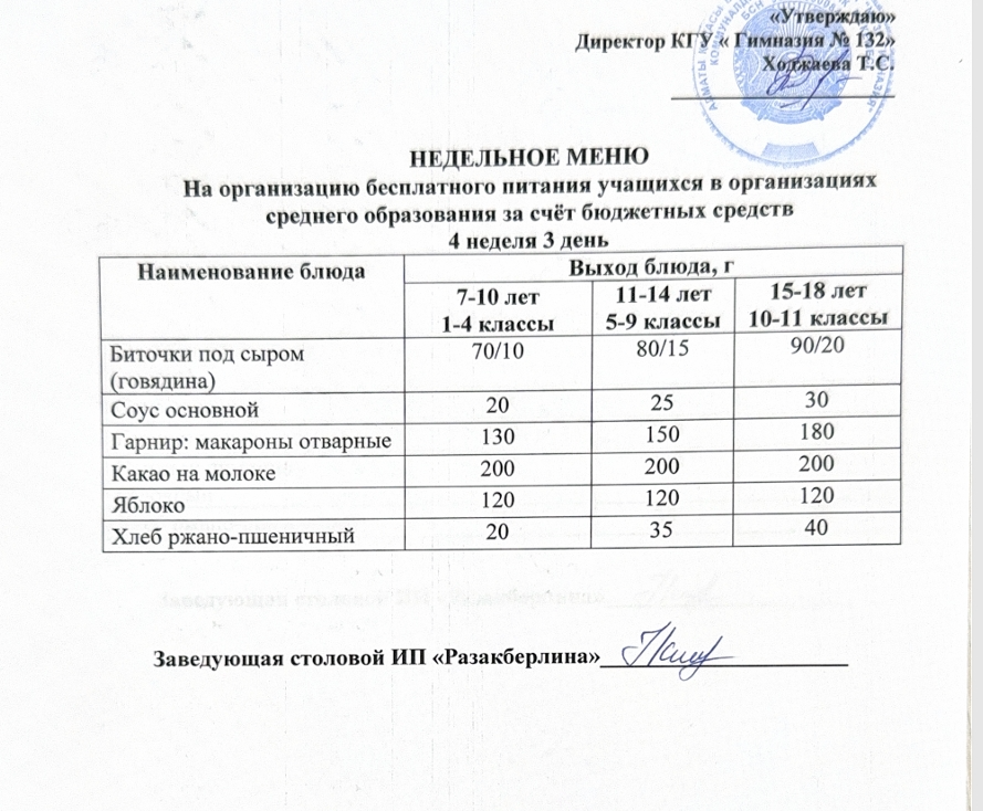 Ас мәзірі 4 апта 3 күн