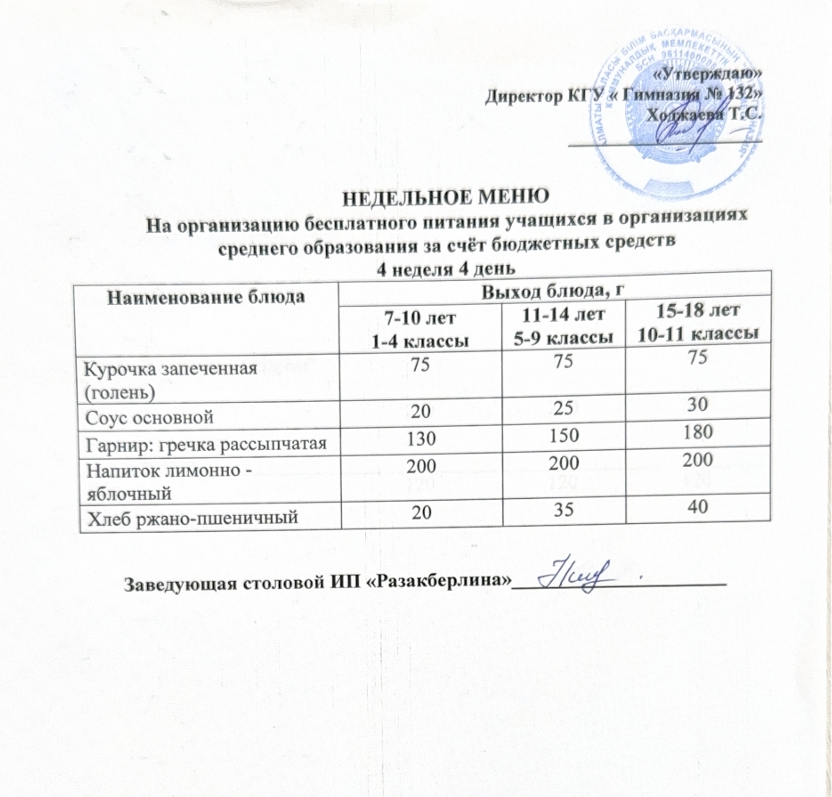 Ас мәзірі 4 апта 4 күн