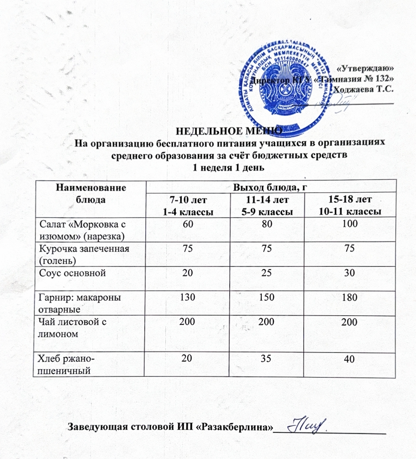 Ас мәзірі 1 апта 1 күн