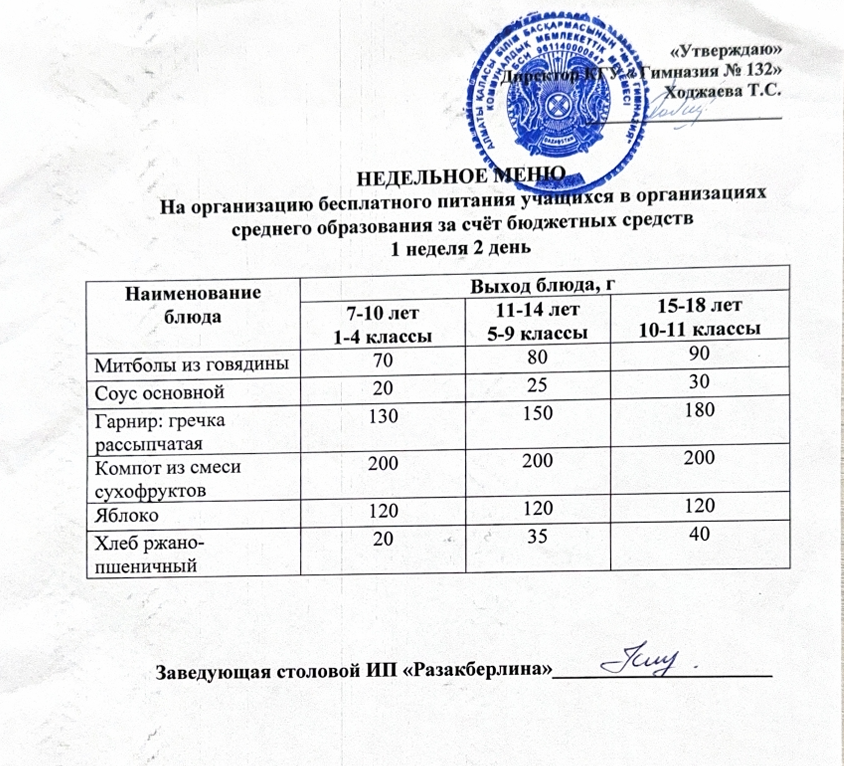 Ас мәзірі 1 апта 2 күн