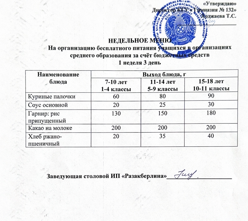 Ас мәзірі 1 апта 3 күн
