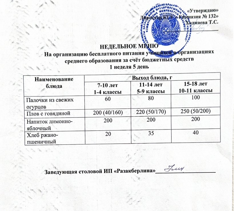 Ас мәзірі 1 апта 5 күн
