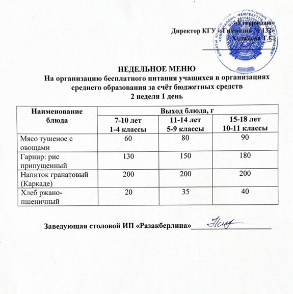 Ас мәзірі 2 апта 1 күн