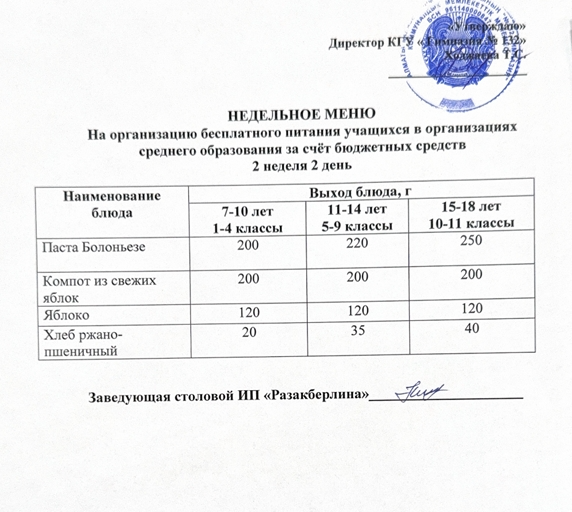 Ас мәзірі 2 апта 2 күн