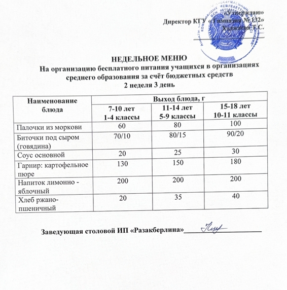 Ас мәзірі 2 апта 3 күн