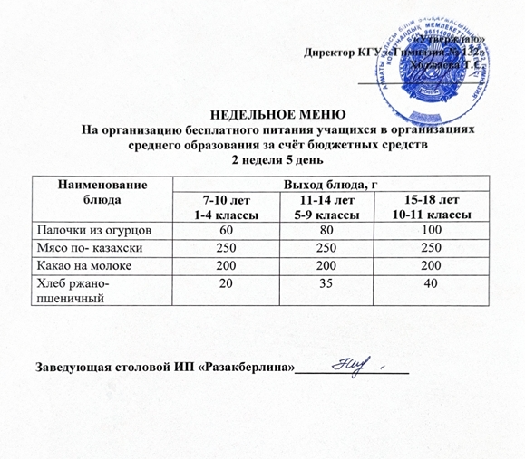 Ас мәзірі 2 апта 5 күн