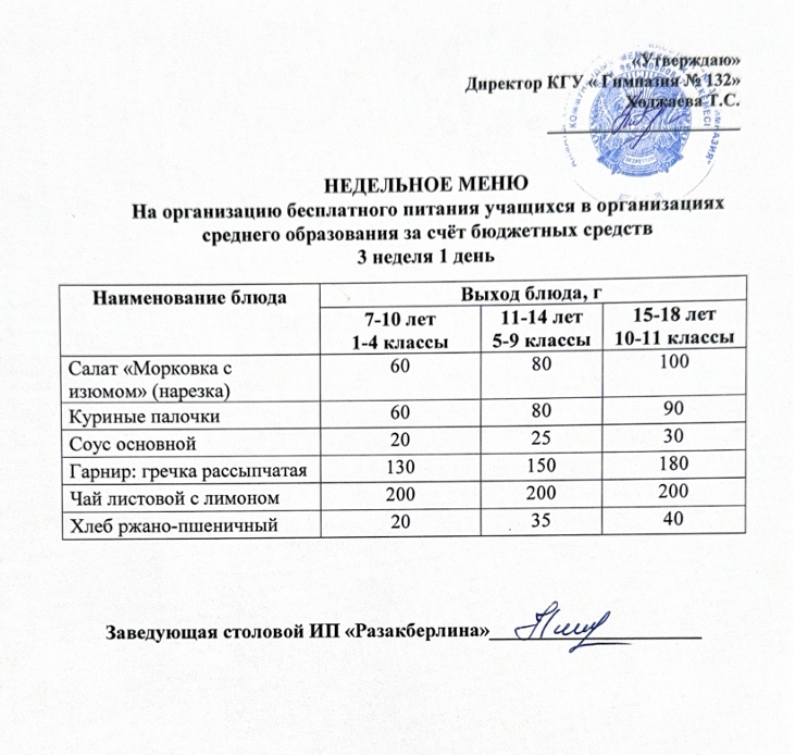 Ас мәзірі 3 апта 1 күн