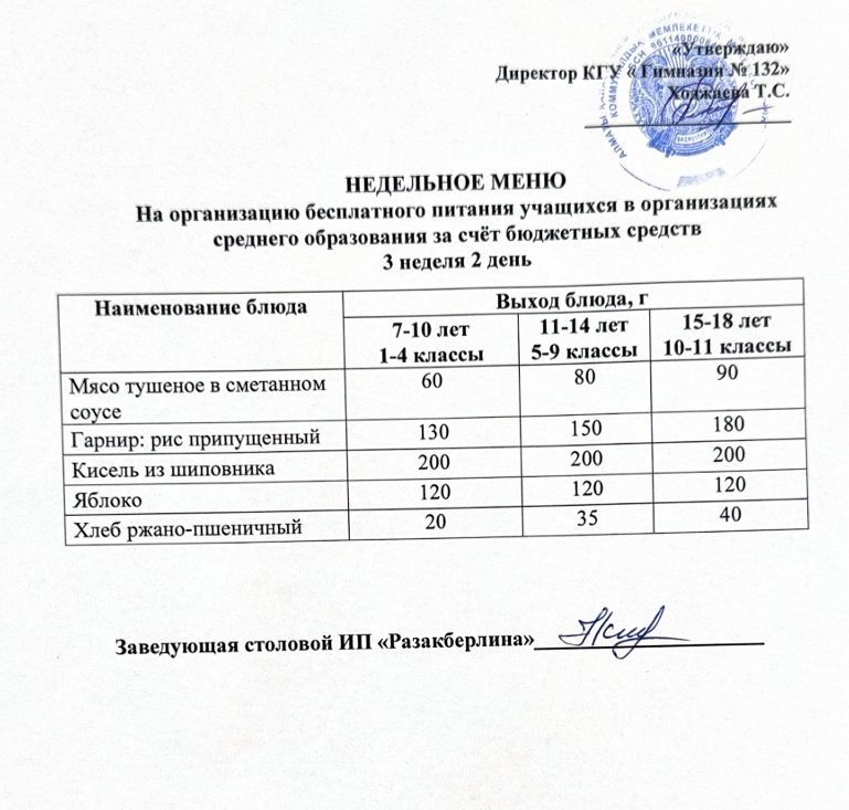 Ас мәзірі 3 апта 2 күн