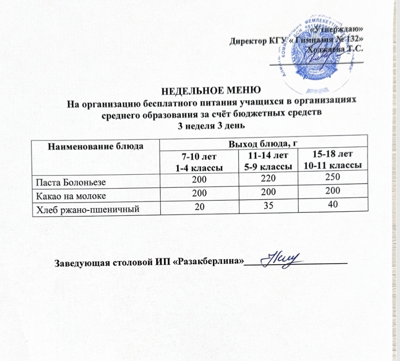 Ас мәзірі 3 апта 3 күн