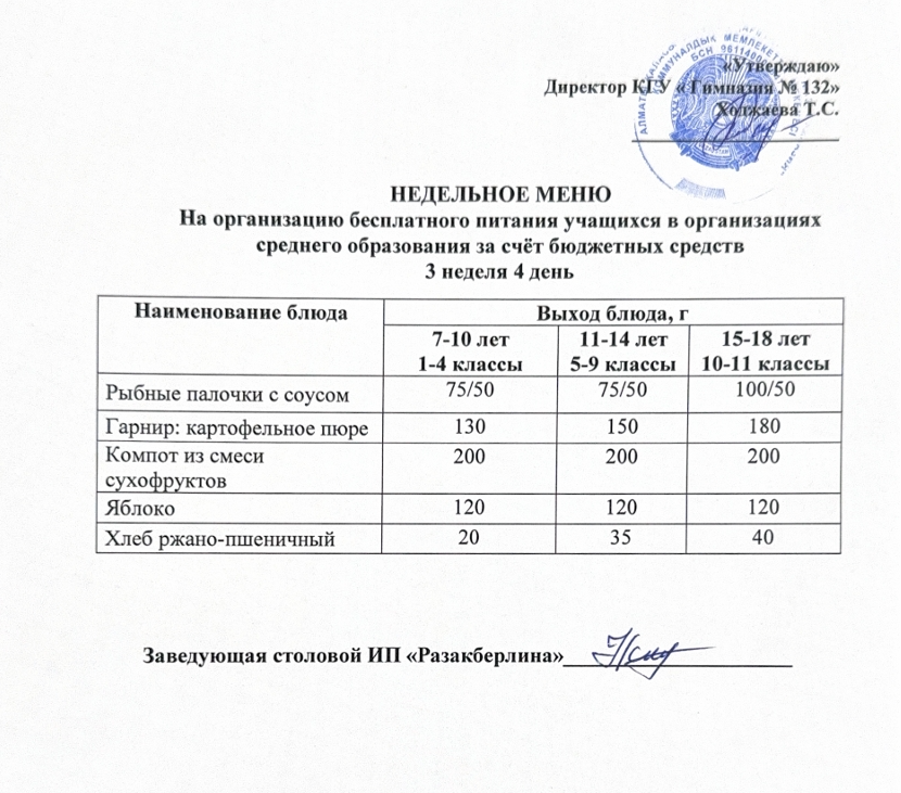 Ас мәзірі 3 апта 4 күн