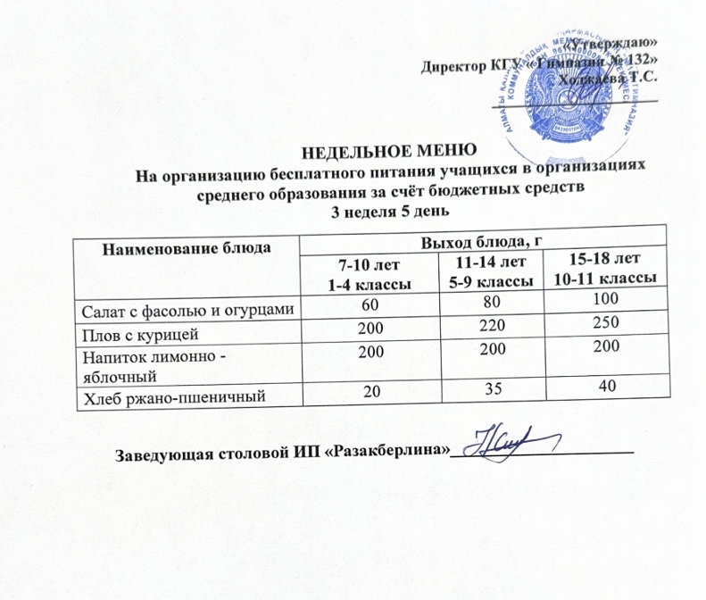 Ас мәзірі 3 апта 5 күн