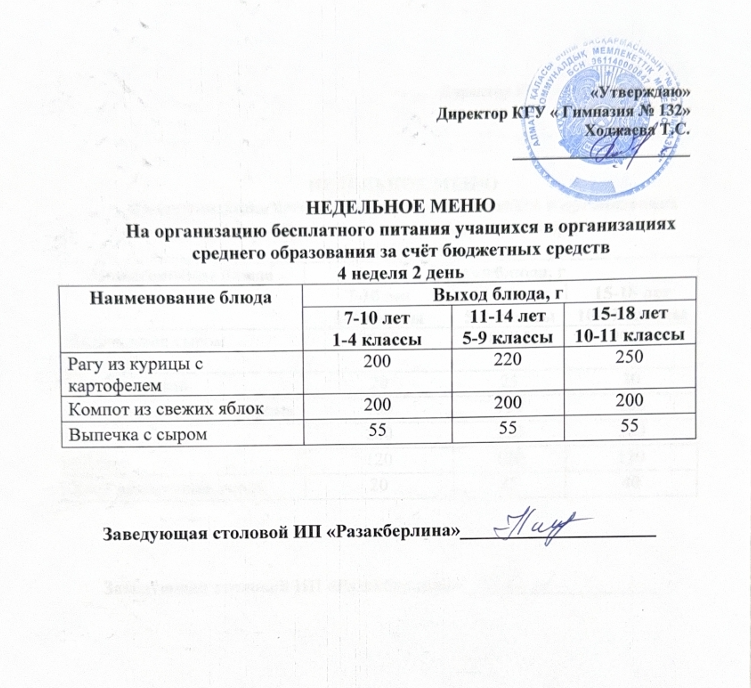 Ас мәзірі 4 апта 2 күн