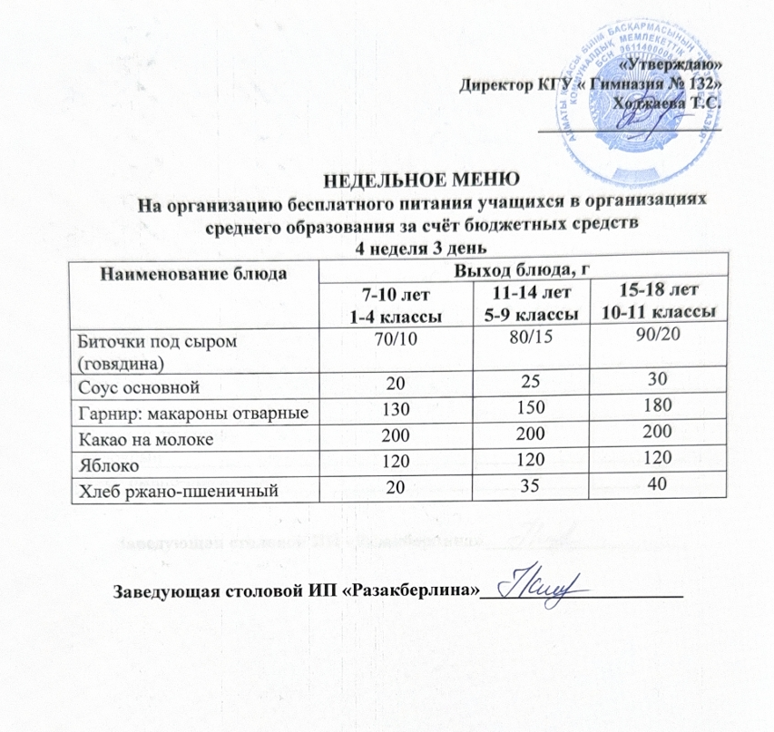 Ас мәзірі 4 апта 3 күн