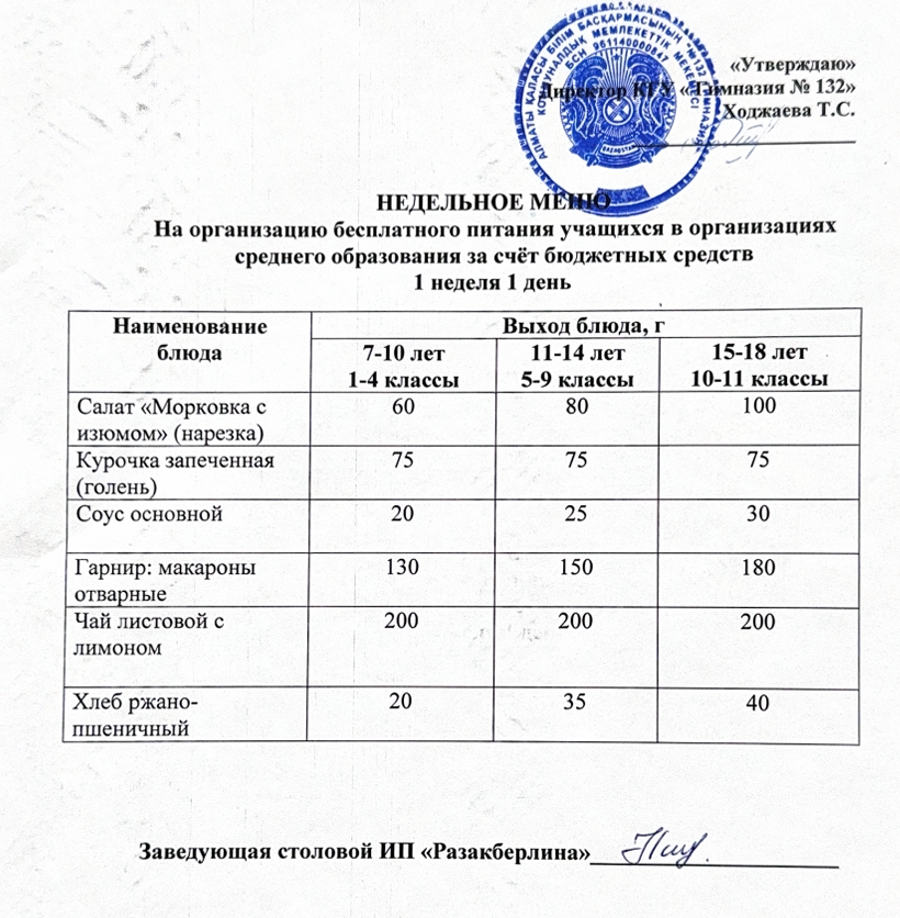 Ас мәзірі 1 апта 1 күн