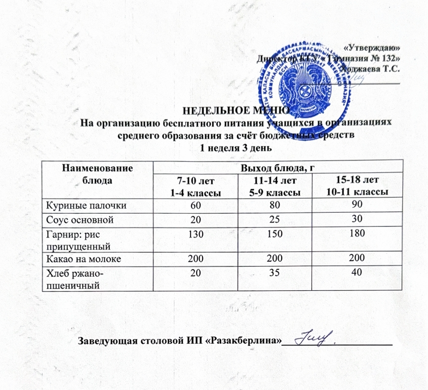 Ас мәзірі 1 апта 3 күн