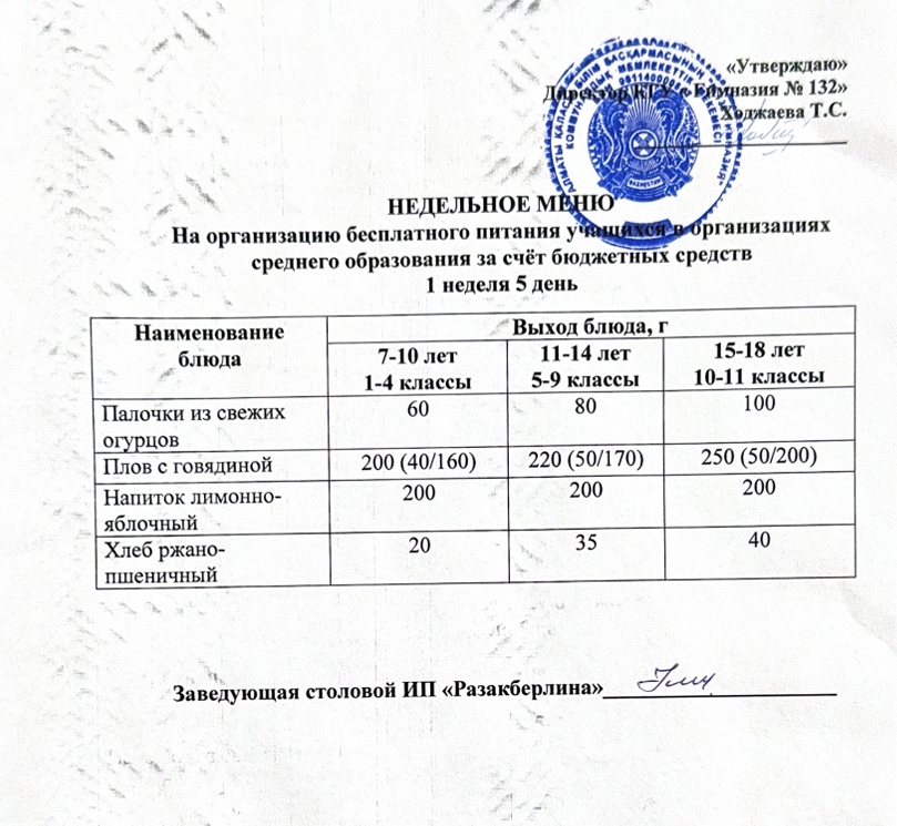 Ас мәзірі 1 апта 5 күн