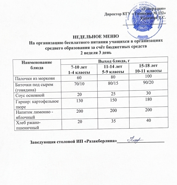 Ас мәзірі 2 апта 3 күн