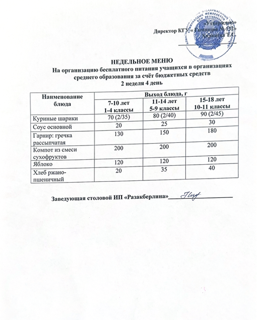 Ас мәзірі 2 апта 4 күн