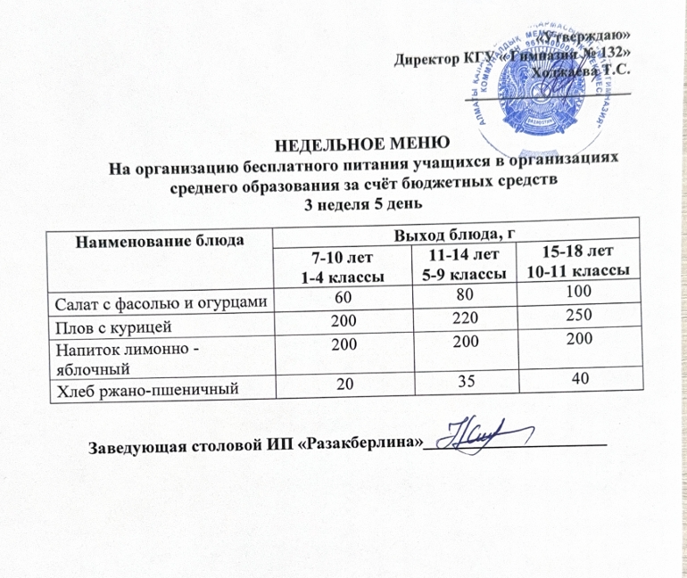 Ас мәзірі 3 апта 5 күн